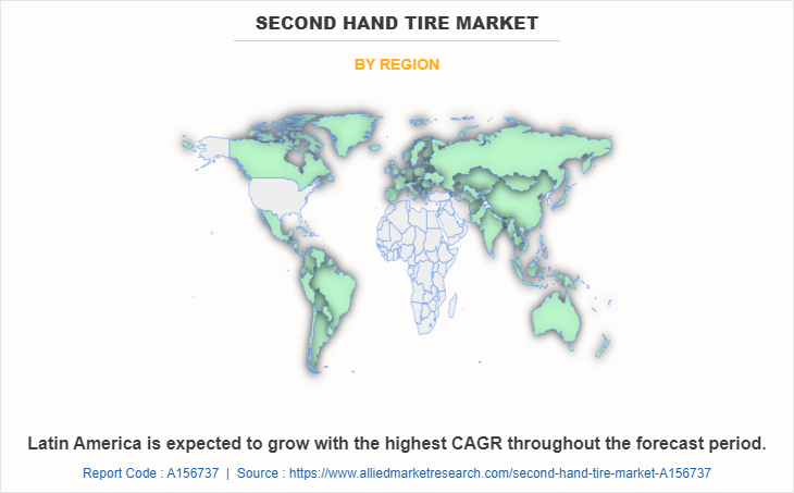 Second Hand Tire Market by Region