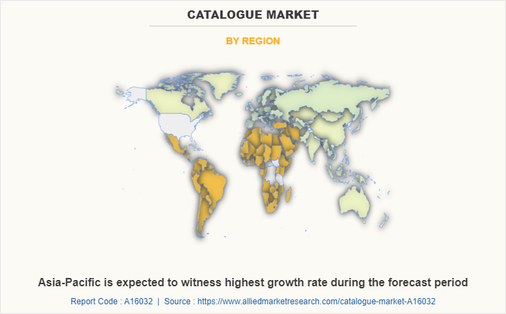 Catalogue Market by Region