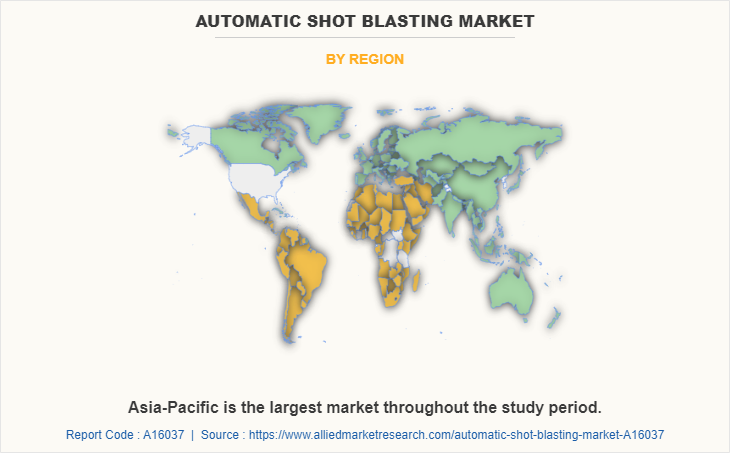 Automatic Shot Blasting Market by Region
