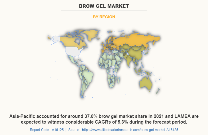 Brow Gel Market by Region