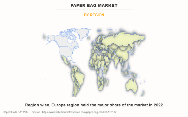 Paper Bag Market by Region