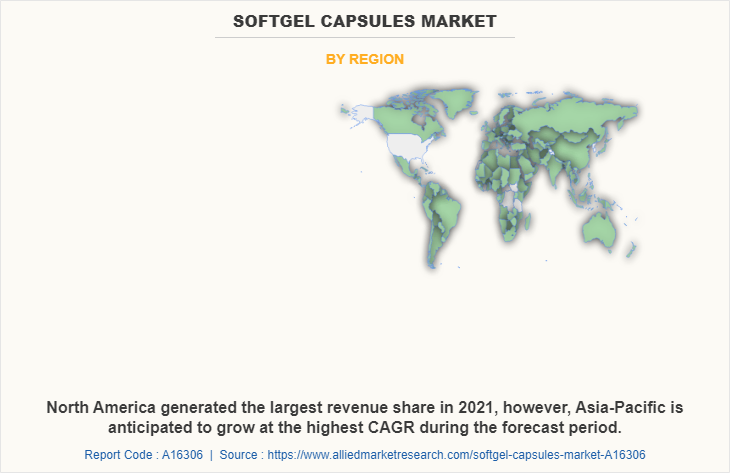 Softgel Capsules Market by Region