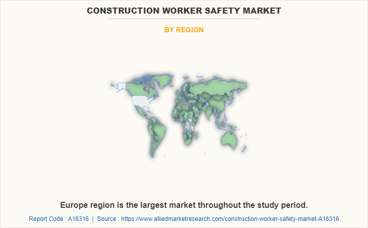 Construction Worker Safety Market
