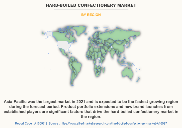 Hard-Boiled Confectionery Market by Region