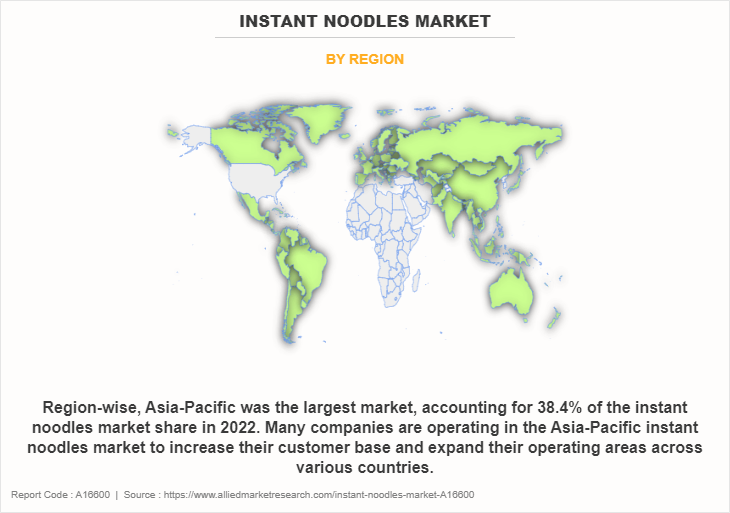 Instant Noodles Market by Region