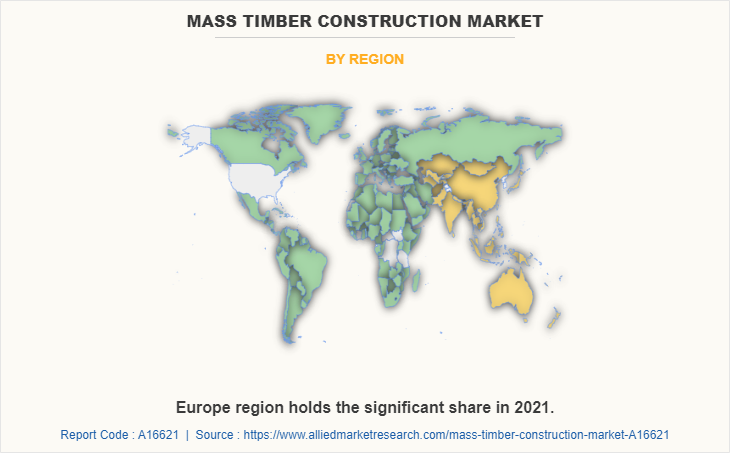 Mass Timber Construction Market by Region