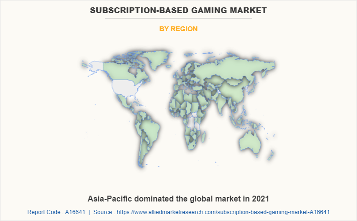Subscription-based Gaming Market by Region