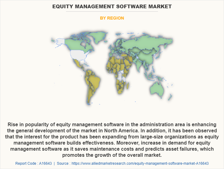 Equity Management Software Market by Region