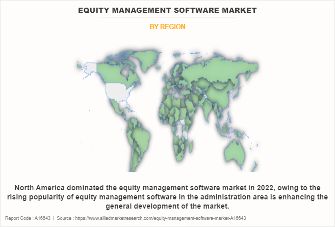 Equity Management Software Market by Region