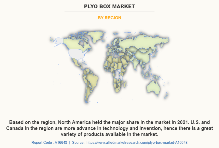 Plyo Box Market by Region