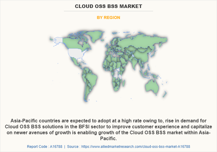 Cloud OSS BSS Market by Region