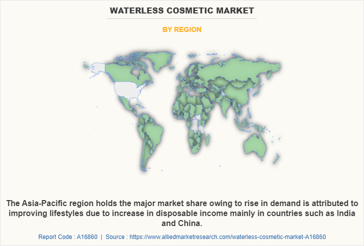 Waterless Cosmetic Market by Region