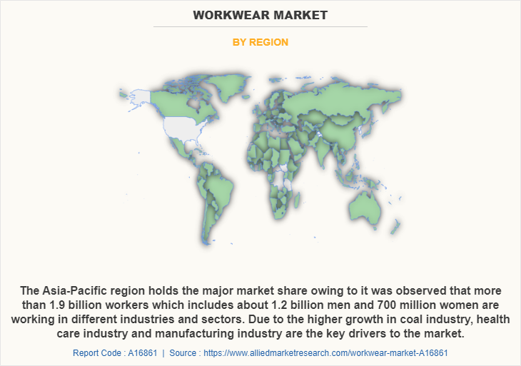 Workwear Market by Region