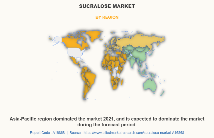 Sucralose Market by Region