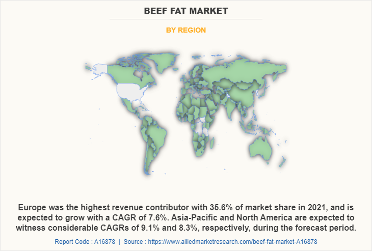 Beef fat Market by Region