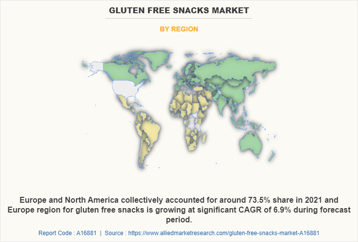 Gluten free snacks Market by Region