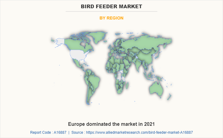 Bird Feeder Market by Region