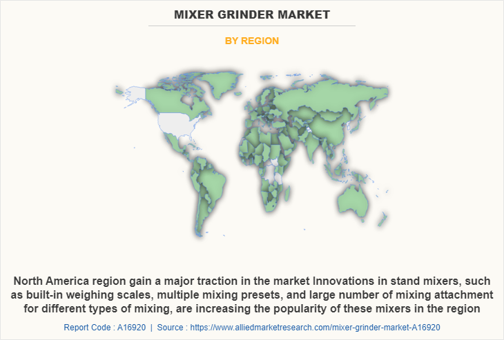 Mixer Grinder Market by Region