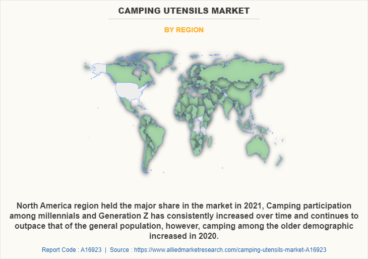 Camping Utensils Market by Region