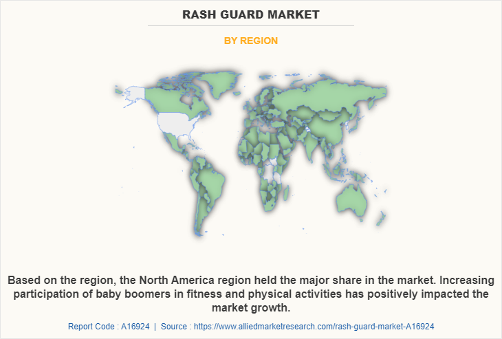 Rash guard Market by Region