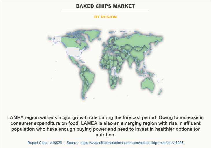 Baked Chips Market by Region