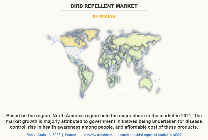 Bird Repellent Market by Region