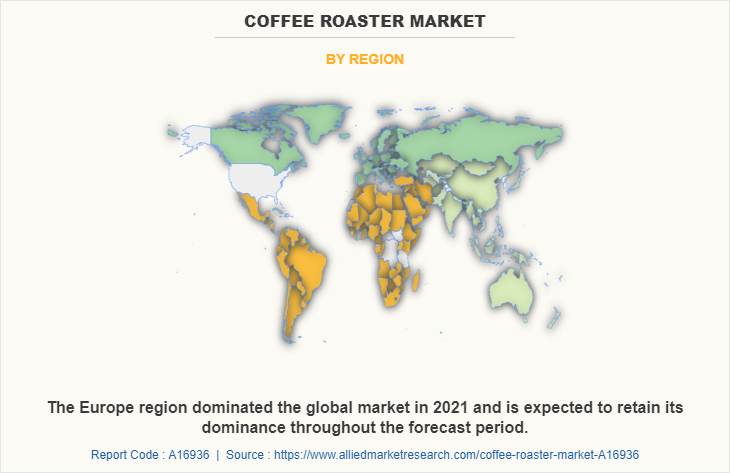 Coffee Roaster Market by Region