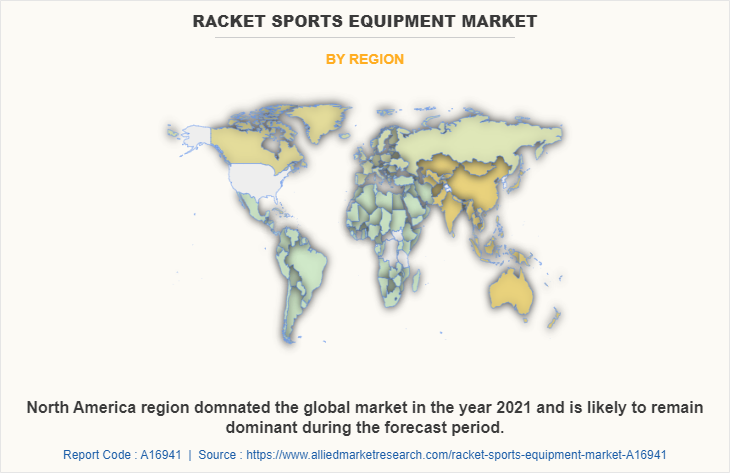 Racket Sports Equipment Market by Region