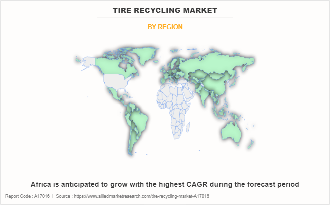Tire Recycling Market