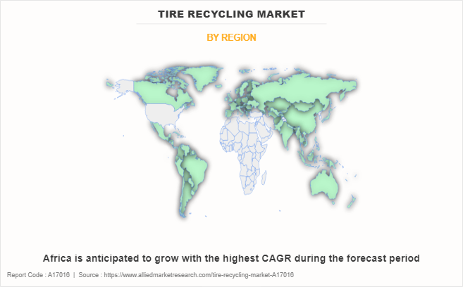 Tire Recycling Market by Region