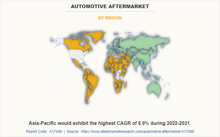 Automotive AfterMarket by Region
