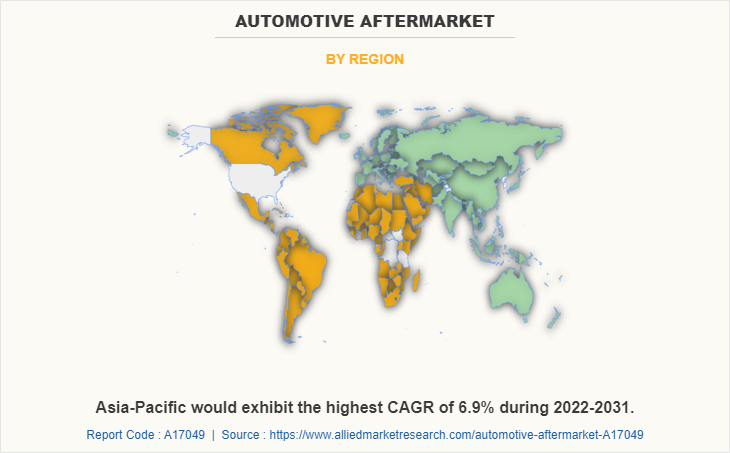 Automotive After Market by Region