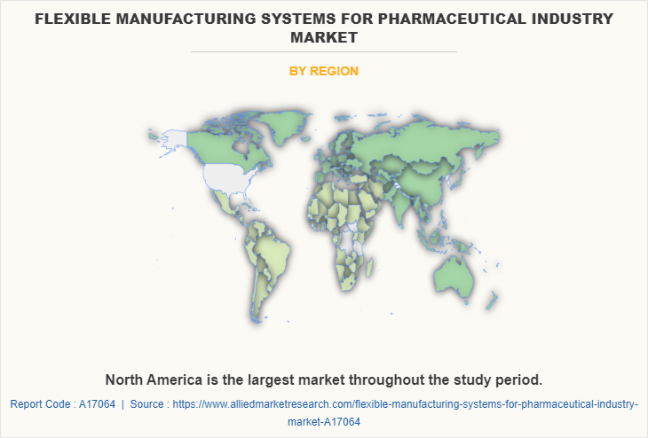 Flexible Manufacturing Systems for Pharmaceutical Industry Market by Region