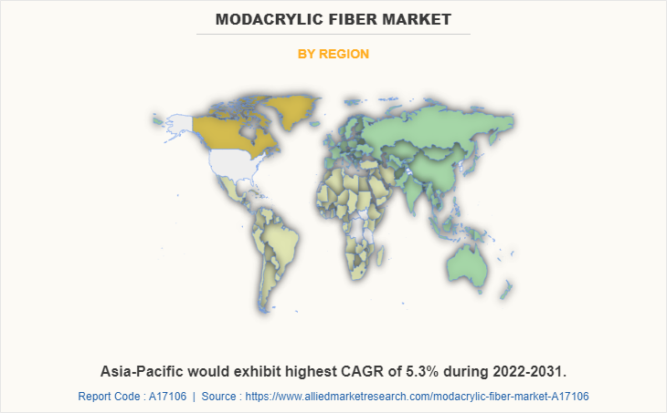 MODACRYLIC FIBER Market by Region