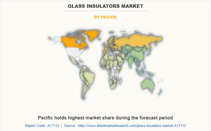 Glass Insulators Market by Region