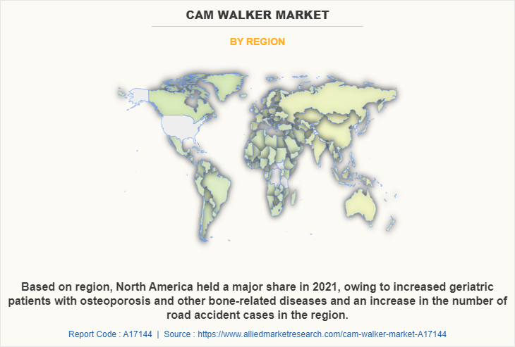Cam Walker Market by Region