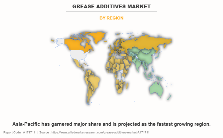 Grease Additives Market by Region