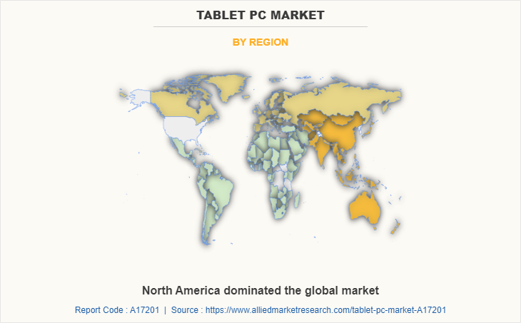 Tablet PC Market by Region