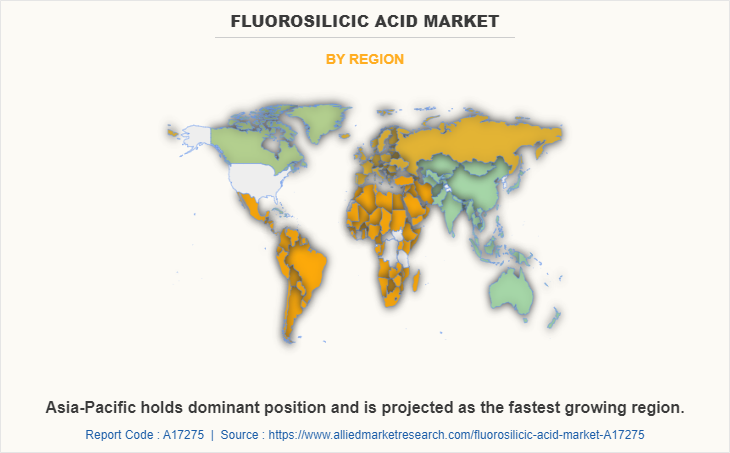 Fluorosilicic Acid Market by Region