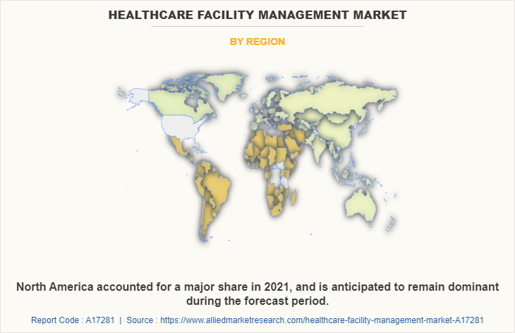 Healthcare Facility Management Market