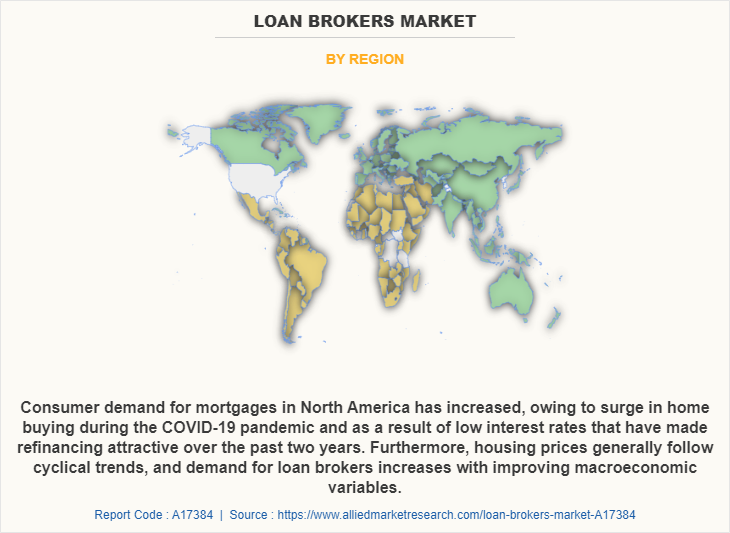 Loan Brokers Market by Region