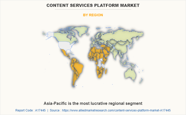 Content Services Platform Market by Region