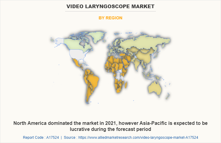 Video Laryngoscope Market