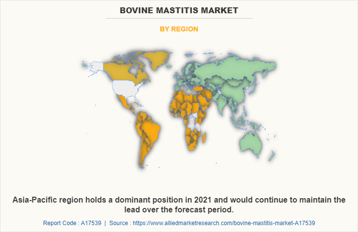 Bovine Mastitis Market by Region