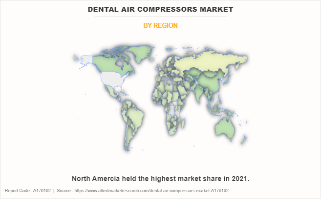 Dental Air Compressors Market by Region