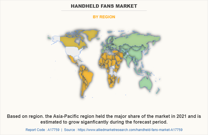 Handheld Fans Market by Region