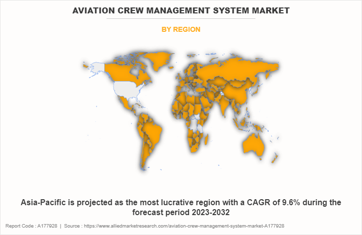 Aviation Crew Management System Market by Region