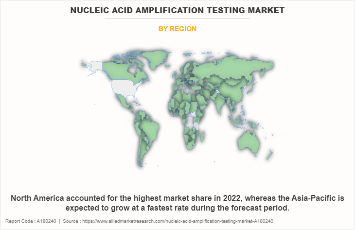 Nucleic Acid Amplification Testing Market by Region