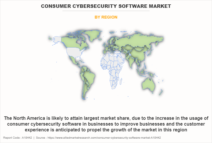 Consumer Cybersecurity Software Market by Region