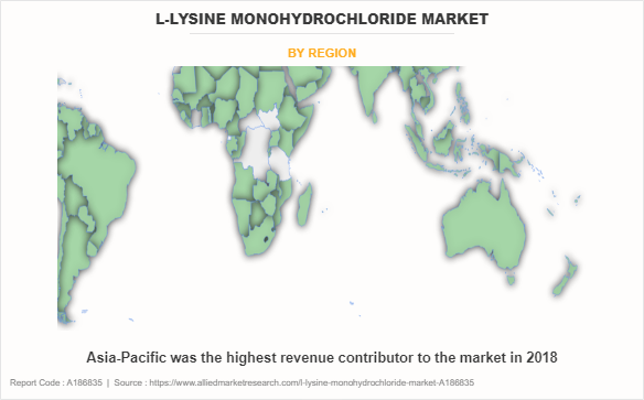 L-Lysine Monohydrochloride Market by Region